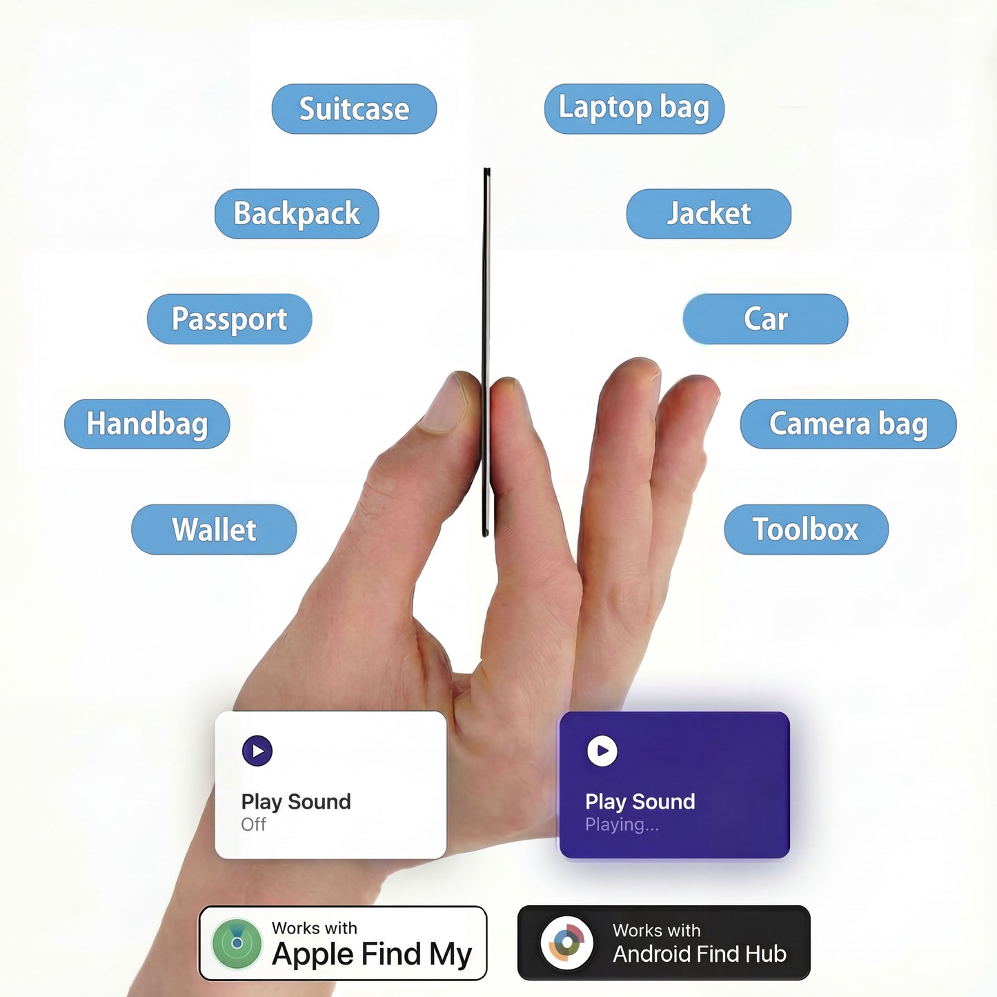 GPS Tracker Card